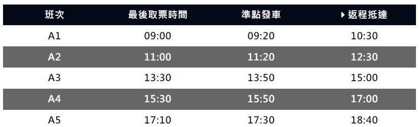 苗栗三義【舊山線鐵道自行車】一日遊,詳細網路訂票資訊、路線推薦懶人包 苗栗三義【舊山線鐵道自行車】一日遊,詳細網路訂票資訊、路線推薦懶人包