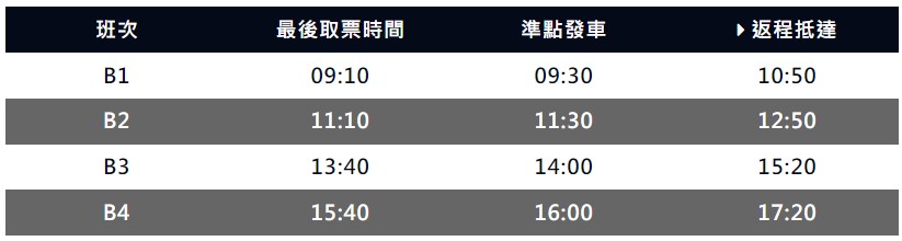 苗栗三義【舊山線鐵道自行車】一日遊,詳細網路訂票資訊、路線推薦懶人包 苗栗三義【舊山線鐵道自行車】一日遊,詳細網路訂票資訊、路線推薦懶人包