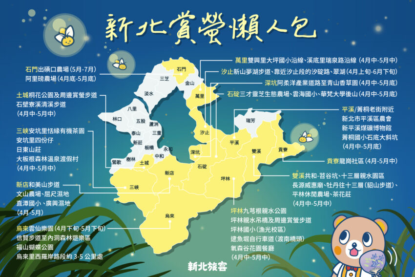 台北螢火蟲 台北景點推薦大台北螢火蟲季節4至5月最多!推薦賞螢火蟲景點10選,土城螢火蟲、三峽螢火蟲如仙境超美! 台北螢火蟲 2023 台北賞螢,新北賞螢,台北賞螢景點,新北賞螢景點,螢火蟲景點,賞螢火蟲,螢火蟲季節,台北螢火蟲,新北螢火蟲,陽明山螢火蟲,竹子湖螢火蟲,虎山螢火蟲,新店螢火蟲,汐止螢火蟲,新山夢湖螢火蟲,坪林螢火蟲,三峽螢火蟲,鳶山螢火蟲,土城螢火蟲,滿月圓螢火蟲,瀑布螢火蟲