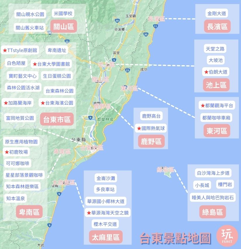 台東景點 【2023台東景點】最新 36 個台東一日遊必去秘境，私房景點，好玩旅遊行程，保證讓你 IG 版面美到翻！ 1 2023