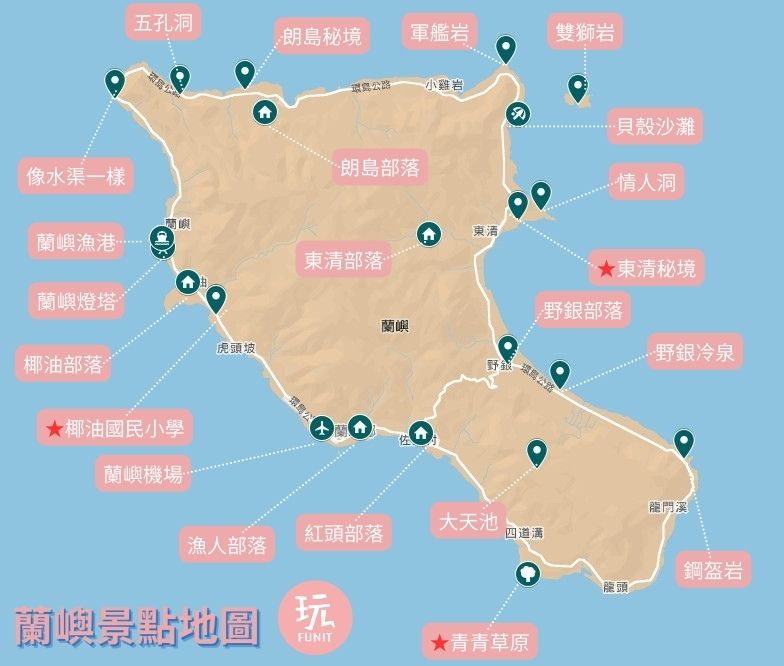 蘭嶼景點地圖