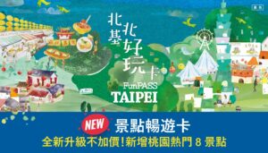 北北基好玩卡官網於2023年8月1日即將推出的「北北基桃景點暢遊卡」，不僅能自行組裝30個熱門景點的行程，且本身亦有悠遊卡加值功能！北北基桃好玩卡價格二日卡特價只要650元、三日卡只要850元、四日卡只要1050元，但景點門票總價值竟高達4050元！但也有人疑問北北基桃好玩卡划算嗎？會不會時間內根本玩不完？別擔心，以下小編將整理出北北基桃好玩卡攻略！省下190元是基本、最高可以省下590元！另外也列出北北基桃好玩卡哪裡買、北北基桃好玩卡怎麼用等資訊，讓有購入北北基桃好玩卡的大家，放心暢玩台北景點、新北景點、基隆景點、桃園景點喔。