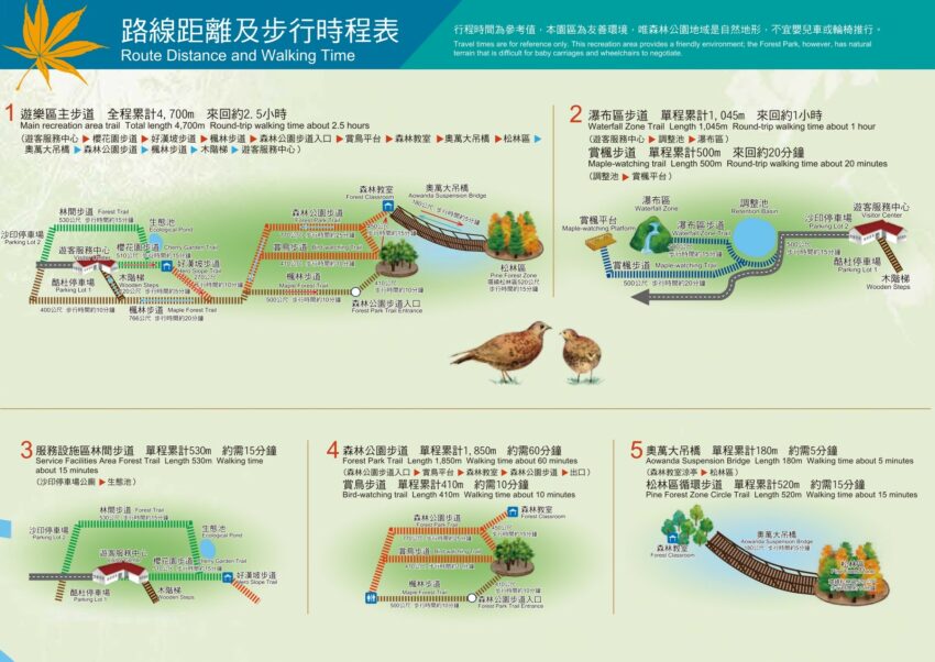 奧萬大 南投清境【奧萬大國家森林遊樂區】奧萬大一日遊，門票優惠免停車費 1 2023