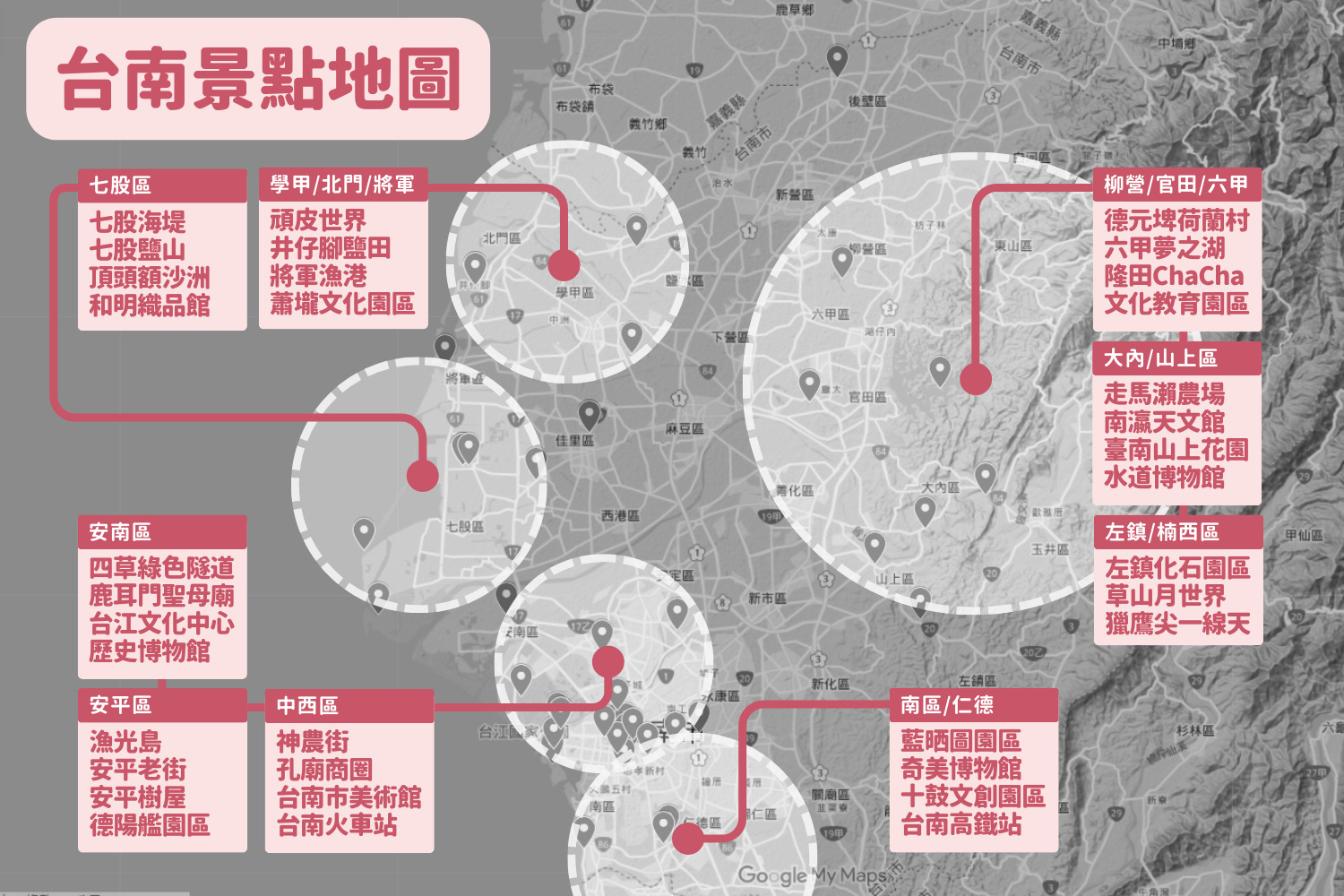 2023台南景點哪裡好玩呢？到台南旅遊景點除了吃台南美食、走訪名勝古蹟、文創景點、台南夜市等，本篇也推薦7條台南景點一日遊路線、20個最新最熱門的台南景點！台南室內好去處有蕭壠文化園區、南埕衖事、奇美博物館；台南秘境景點推薦雙春濱海遊憩區、草山月世界、青鯤鯓扇形鹽田等。台南一日遊推薦臺南市美術館(一館&二館)→國立臺灣歷史博物館→十鼓仁糖文創園區→總爺藝文中心。台南好玩私房景點推薦174翼騎士驛站的天空步道、德元埤荷蘭村、四草隧道。台南古蹟景點：神農街、旭峯號、赤崁樓、臺南孔廟府中街、台南林百貨、桑原商店、安平老街、安平古堡、德記洋行安平樹屋、正統鹿耳門聖母廟、後壁俗女村 台南親子景點：Air-Gene彈翻中心、頑皮世界、德元埤荷蘭村、隆田ChaCha文化園區、走馬瀨農場 台南觀光工廠：十鼓文創園區、和明織品文化館HMTM、Zero Zero拆車夢工廠 台南戶外景點：黃金海岸方舟、四草綠色隧道、七股鹽山、藍晒圖文創園區、水交社文化園區、漁光島、井仔腳瓦盤鹽田、草山月世界大峽谷、老塘湖藝術村 台南室內景點：大魯閣Roller186滑輪場、蕭壠文化園區、臺南市美術館1館、臺南市美術館2館、國立臺灣歷史博物館、奇美博物館、南瀛天文館、臺南山上花園水道博物館、台南左鎮化石園區 台南夜景景點：七股海堤、臺南將軍漁港 台南登山步道：獵鷹尖一線天步道、崁頭山步道 台南秘境景點：頂頭額沙洲、七股遊客中心、六甲夢之湖 台南博物館景點：臺南市美術館1館、臺南市美術館2館、安平定情碼頭德陽艦園區、國立臺灣歷史博物館、臺南市台江文化中心、奇美博物館、南瀛天文館、臺南山上花園水道博物館、台南左鎮化石園區