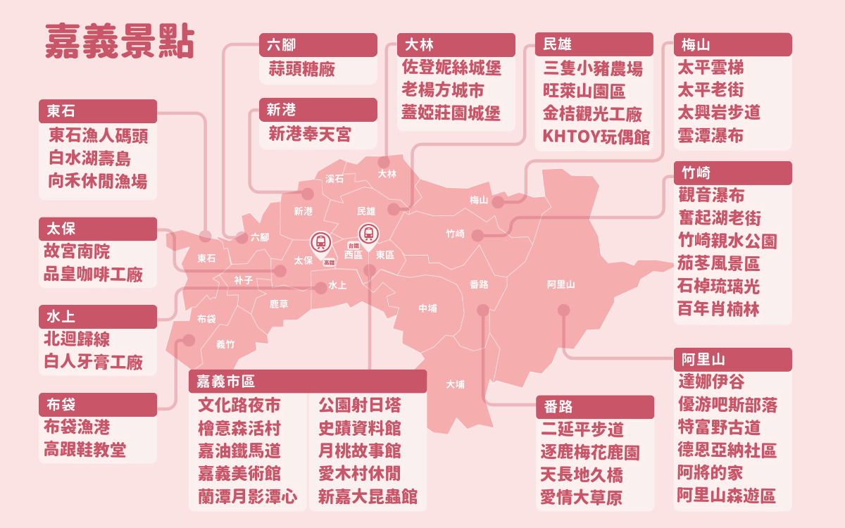 【2023嘉義景點推薦】18條嘉義一日遊路線、40個嘉義私房景點推薦！來嘉義縣、嘉義市旅遊不可錯過的嘉義親子景點、嘉義觀光工廠、觀光景點。