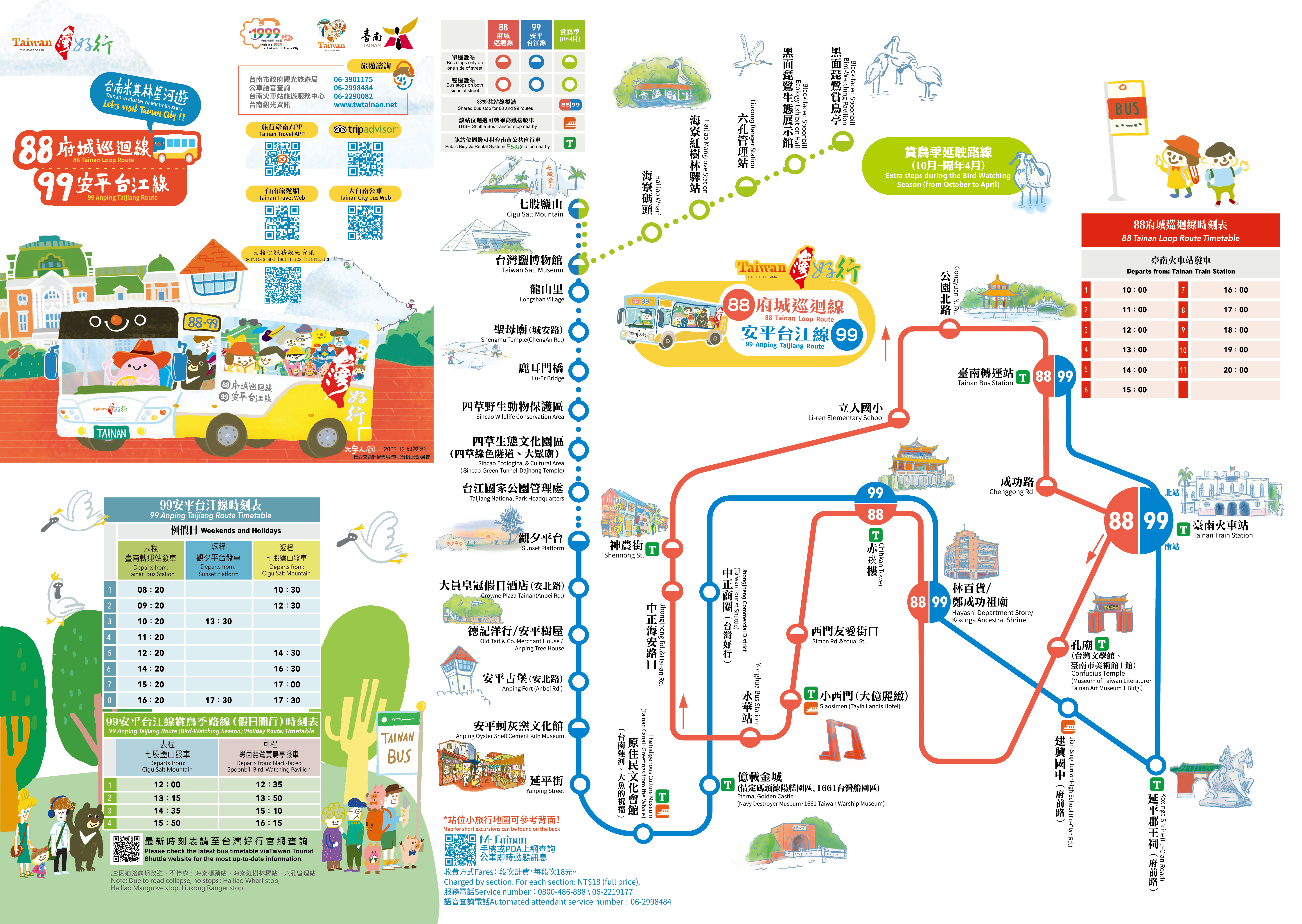 台南一日遊 跟著台灣好行來趟知性藝文【台南一日遊】交通景點懶人包 1 2024