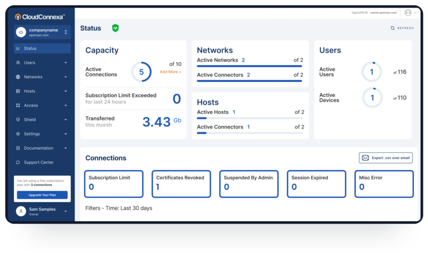 vpn推薦 OPENVPN