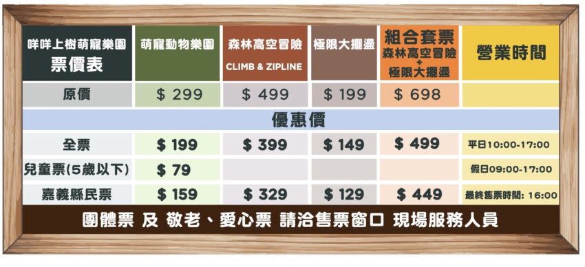 2024嘉義新景點，好玩又好萌的【咩咩上樹萌寵樂園】等你來體驗，最新門票優惠與園區資訊懶人包