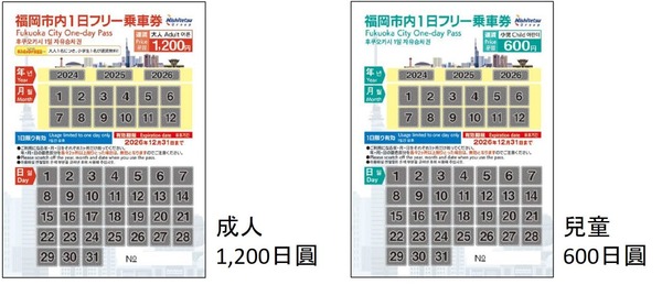 福岡地鐵、福岡地鐵圖、福岡機場到博多、福岡地鐵一日券、福岡地鐵二日券、福岡地鐵景點、福岡巴士、福岡西瓜卡