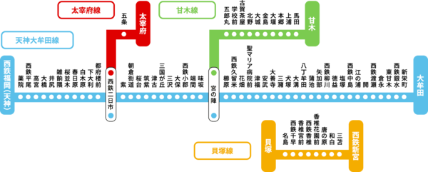 福岡地鐵、福岡地鐵圖、福岡機場到博多、福岡地鐵一日券、福岡地鐵二日券、福岡地鐵景點、福岡巴士、福岡西瓜卡