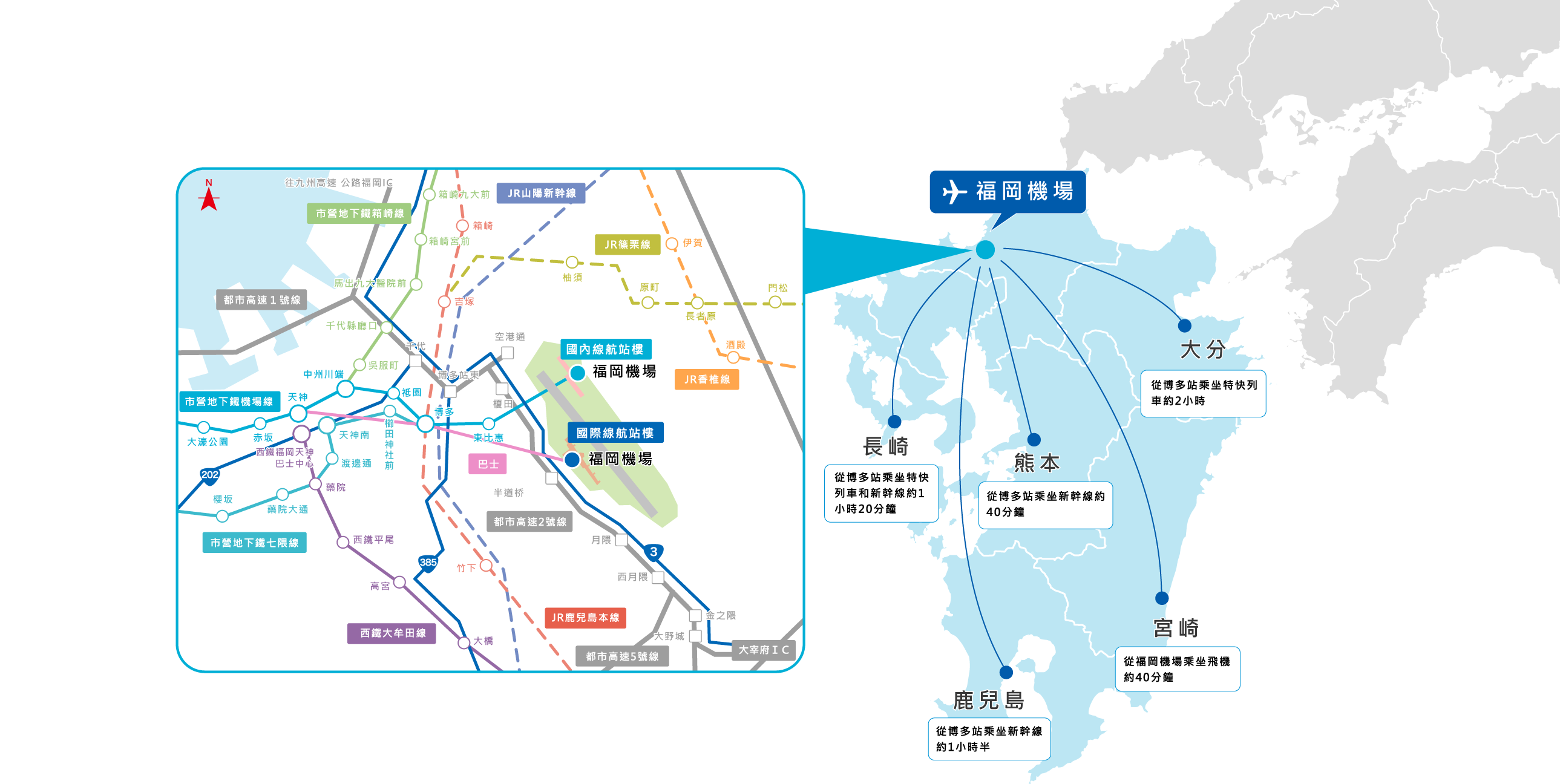 【福岡交通攻略】弄懂福岡地鐵、西鐵電車、JR、巴士就看這篇，福岡交通票券省錢攻略！