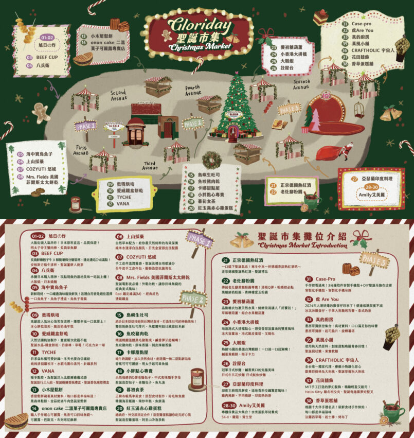 華泰名品城聖誕村懶人包!飄雪聖誕樹/必看馬戲團遊行/異國美食市集,桃園最大聖誕節活動別錯過! 華泰名品城聖誕村懶人包!飄雪聖誕樹/必看馬戲團遊行/異國美食市集,桃園最大聖誕節活動別錯過!