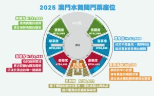 全新登場【澳門水舞間】澳門旅遊必訪景點,水舞間門票、座位、表演時間攻略一次看!