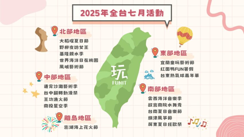 暑假想去哪玩?暑假旅遊這樣排!活動、住宿、遊程攻略一篇搞定 暑假想去哪玩?暑假旅遊這樣排!活動、住宿、遊程攻略一篇搞定