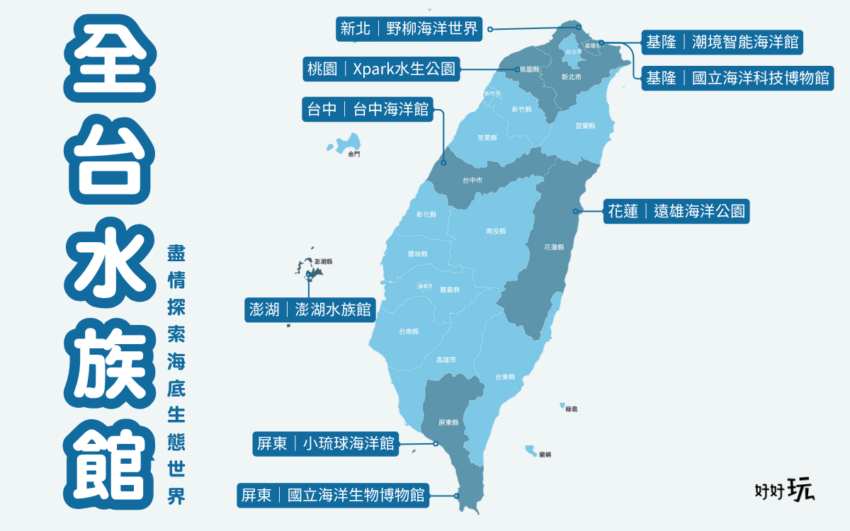 水族館 【2025台灣水族館】超人氣水族館不只有Xpark！從北到南、從東到離島，來趟水族館一日遊 5 2025