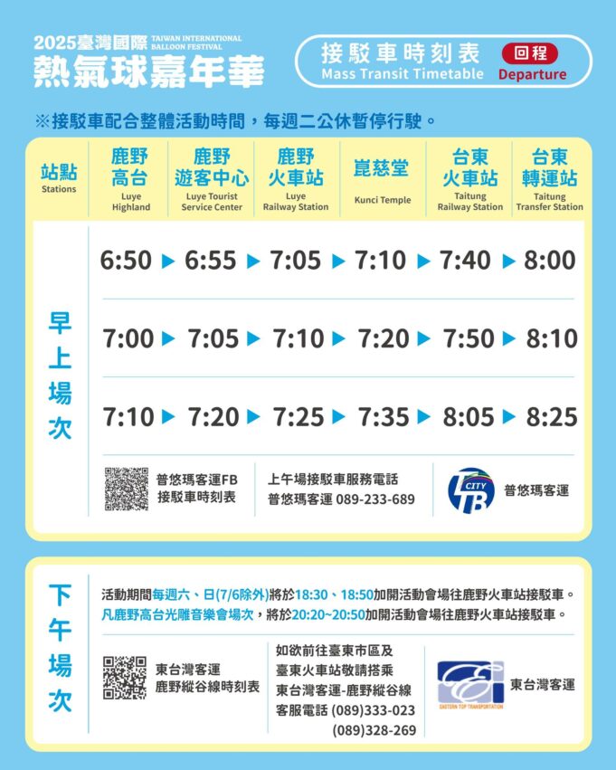 【台東熱氣球】時間公布!7/5哆啦A夢首度聯名就在鹿野高台,光雕音樂會&交通全攻略! 【台東熱氣球】時間公布!7/5哆啦A夢首度聯名就在鹿野高台,光雕音樂會&交通全攻略!