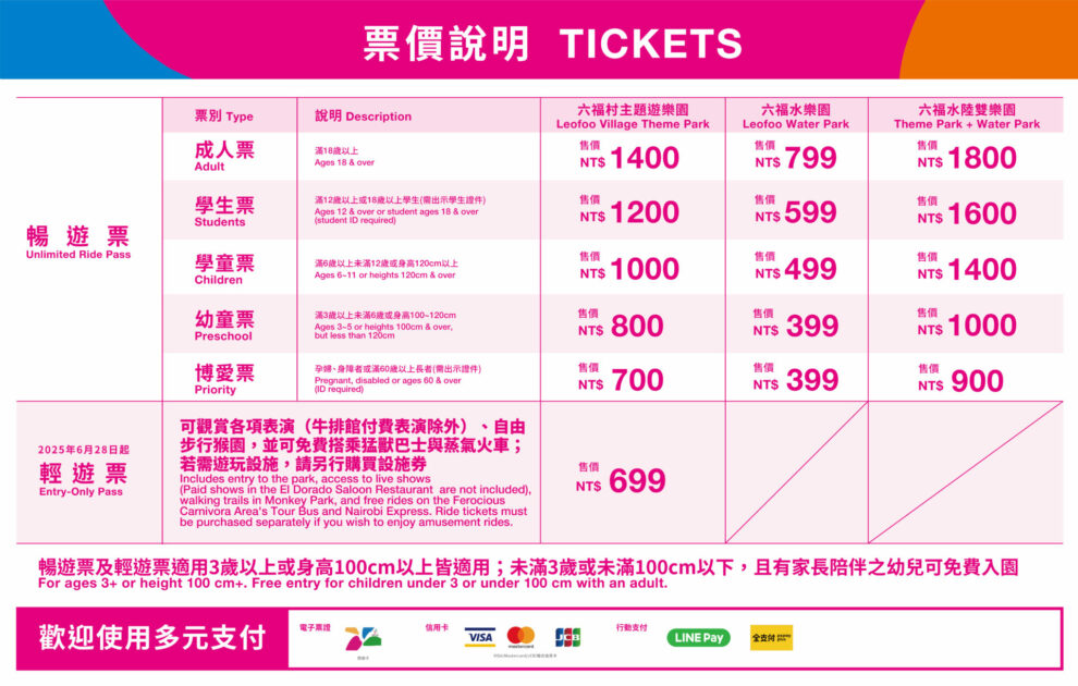 六福村 【2025六福村主題遊樂園】六福村遊樂設施/門票優惠/星光票/水樂園/動物園懶人包 3 2025