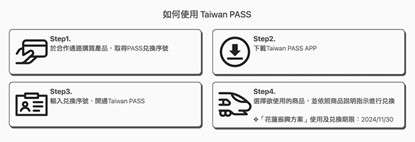 2025台灣火車旅遊攻略！搭配TaiwanPASS帶你走遍台灣鐵路景點！