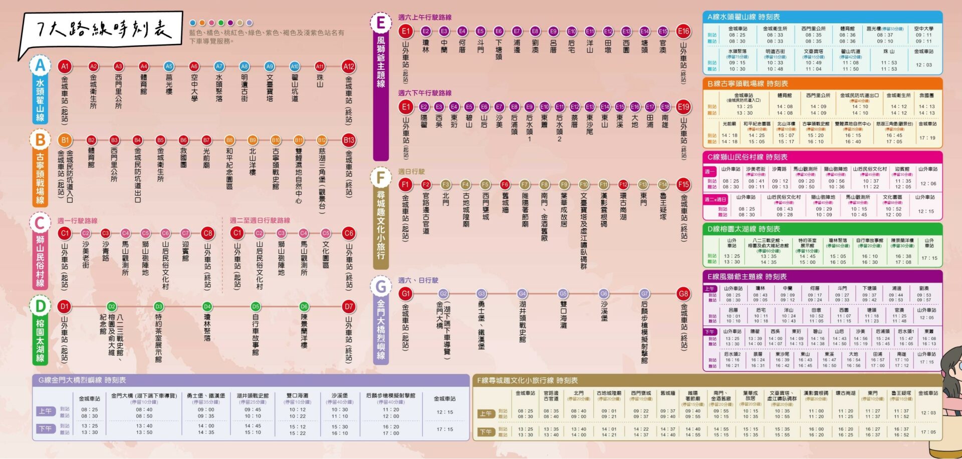 金門交通 【2025金門交通】金門怎麼去？從台灣、澎湖跳島去金門玩，最強金門交通工具一次看！ 1 2025