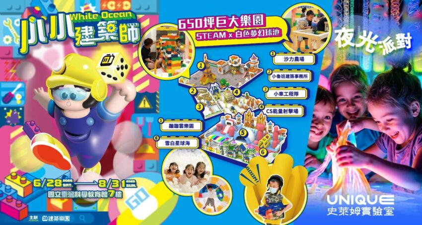 【台北士林科教館】門票優惠/展覽活動/交通停車/樓層介紹/旅遊攻略