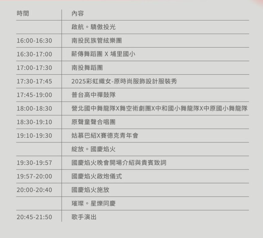 【2025國慶煙火在南投】最佳觀賞點/交通管制接駁車/直播轉播全攻略！