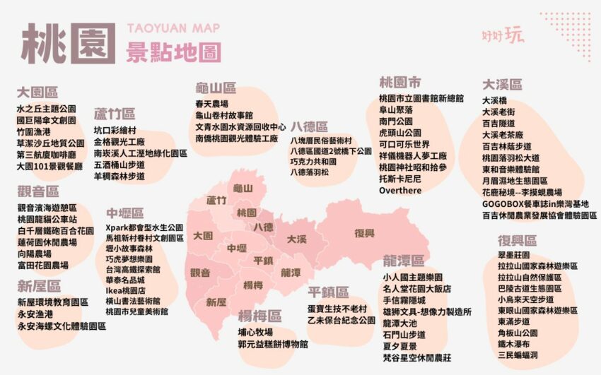 【桃園景點推薦】精選60個桃園一日遊景點，8條必玩路線攻略！