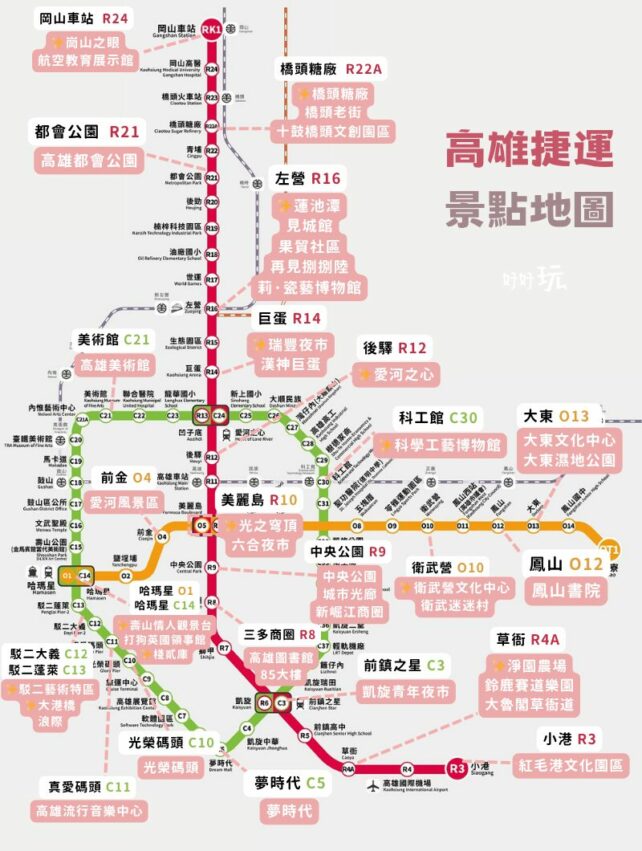 高雄好玩卡 【2025高雄好玩卡】帶你輕鬆暢玩港都，從高雄一日遊到三天兩夜一票就能搞定！ 1 2025