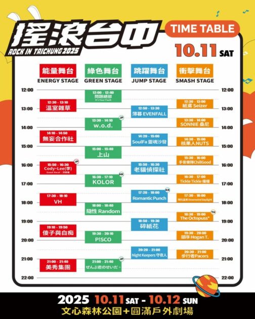 【2025台中景點】最新台中一日遊景點推薦，最強台中旅遊地圖！