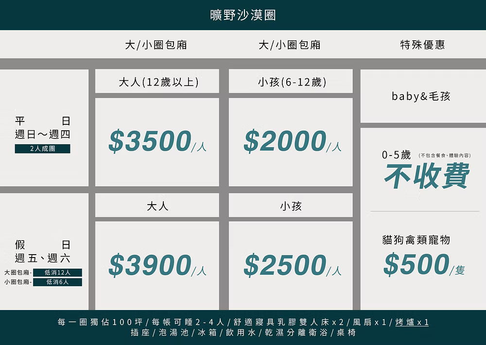 【苗栗自然圈農場】免裝備包圈露營、懶人露營玩DIY、泡湯、美式BBQ｜苗栗露營Lofi-land