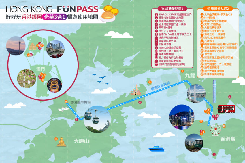 港澳旅遊新玩法!經典香港必玩行程,搭配【香港FunPASS】輕鬆省錢更好玩! 港澳旅遊新玩法!經典香港必玩行程,搭配【香港FunPASS】輕鬆省錢更好玩!