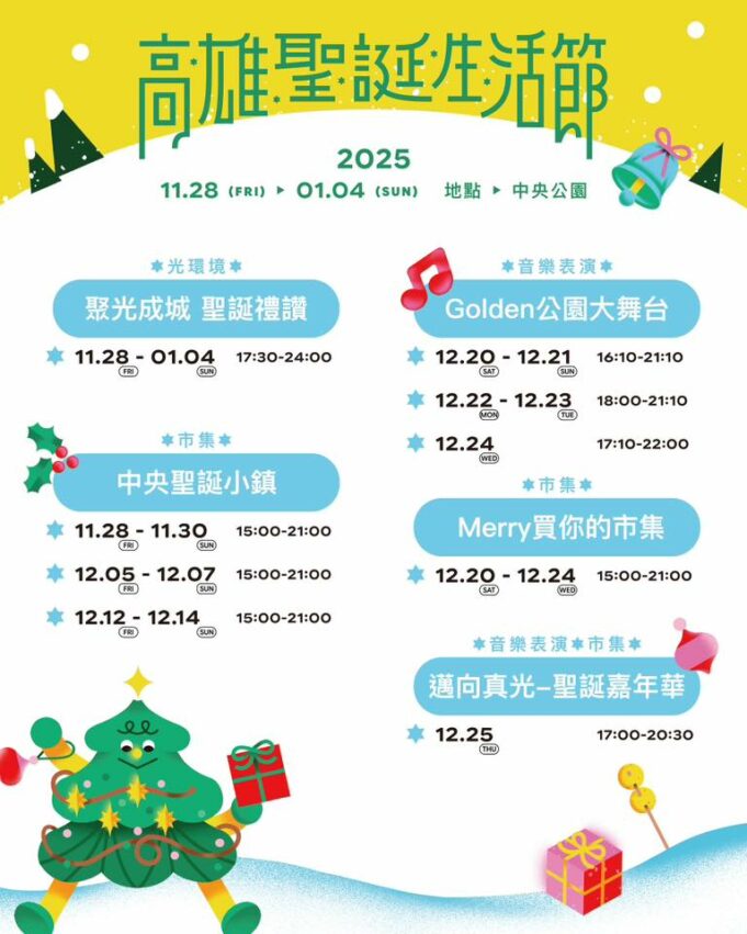 【2025高雄聖誕節】活動總整理！盤點5大高雄聖誕樹/耶誕市集/聖誕攻略一次看 5 2025