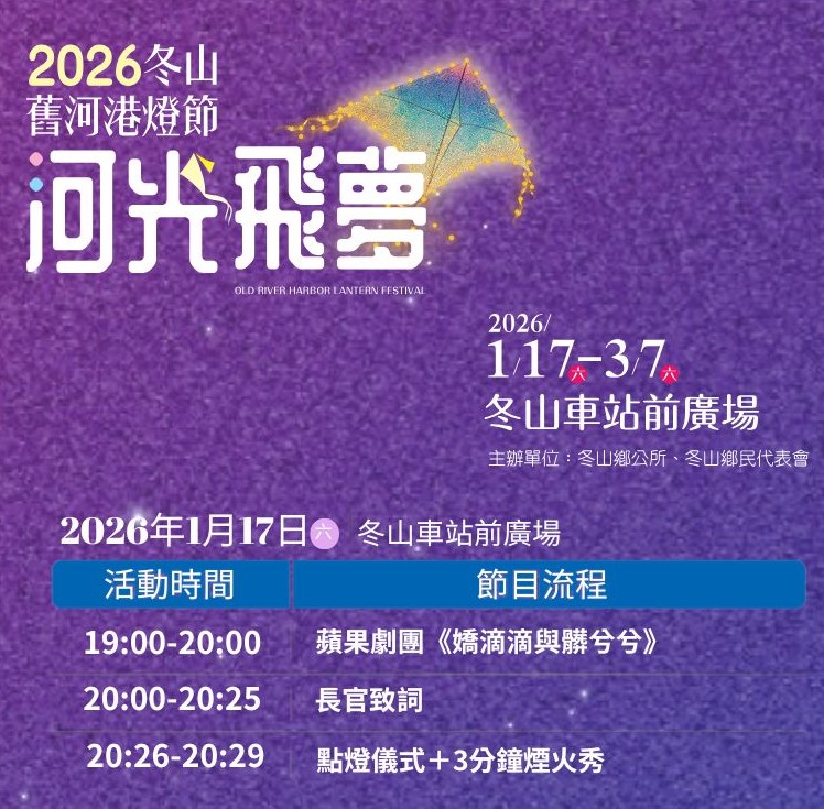 【宜蘭景點推薦】宜蘭一日遊這樣玩！宜蘭親子景點/親子農場首選清單