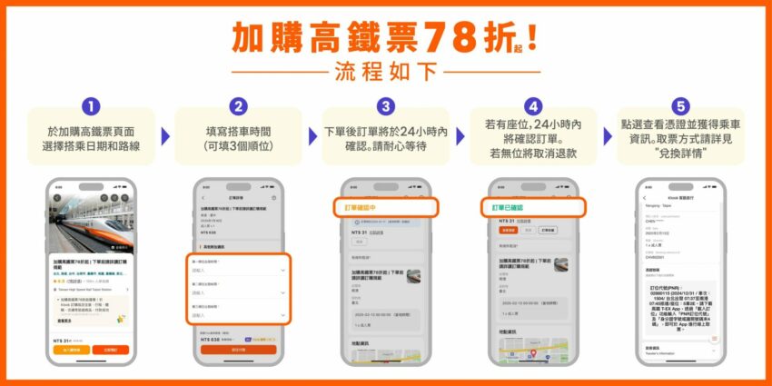 klook優惠碼 【Klook優惠碼】2026最新！Klook信用卡優惠/新戶禮看這篇，最新折扣不錯過 1 2026