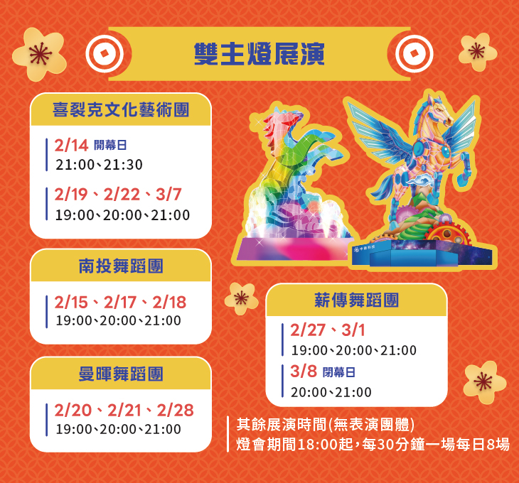 【2026南投燈會】2/14登場！115馬年燈會「馳光萬馬奔投」主題燈區亮點、水舞煙火秀、交通攻略