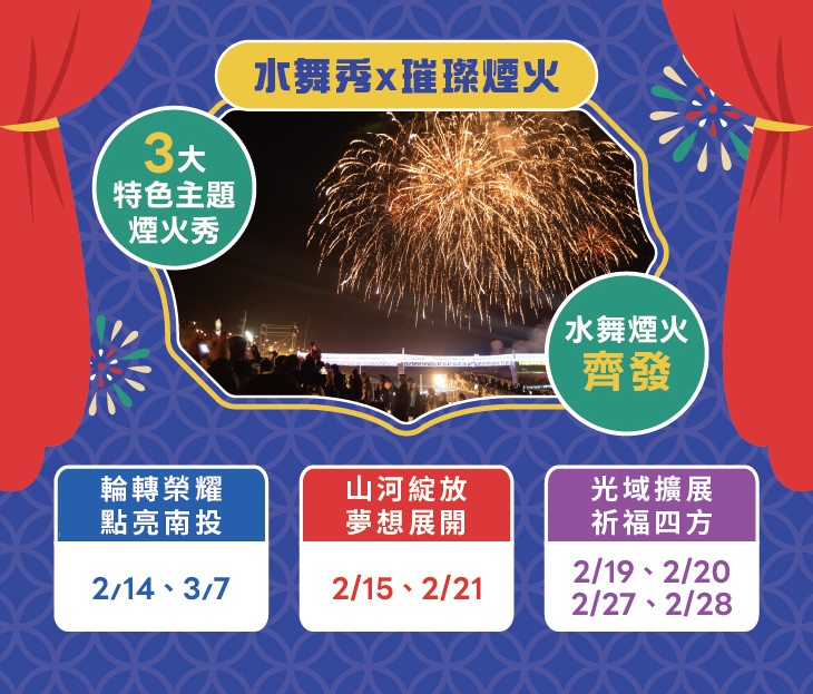 【2026南投燈會】2/14登場！115馬年燈會「馳光萬馬奔投」主題燈區亮點、水舞煙火秀、交通攻略