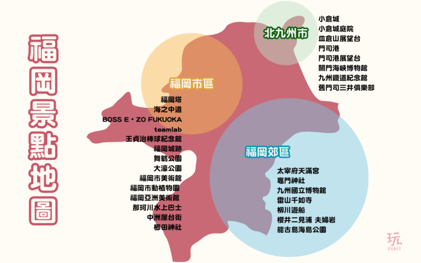 最新【福岡景點推薦】日本福岡一日遊必去景點，福岡旅遊就看這篇！
