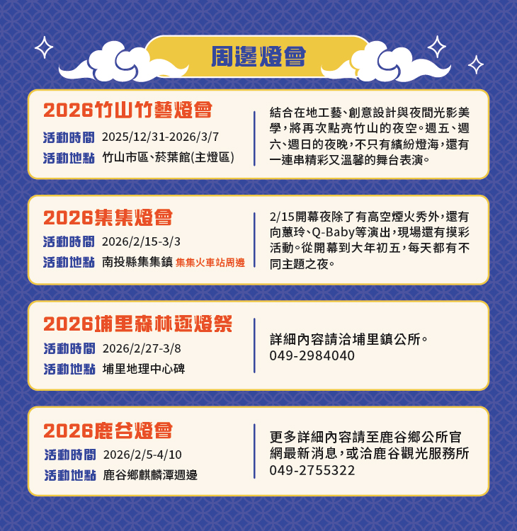 【2026南投燈會】2/14登場！115馬年燈會「馳光萬馬奔投」主題燈區亮點、水舞煙火秀、交通攻略